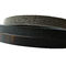 LIFAN X60 Poly vee belt ramelman belt Multi v belt  micro v belt OEM LFB479Q-1025015A/6PK1863 EPDM original quality
